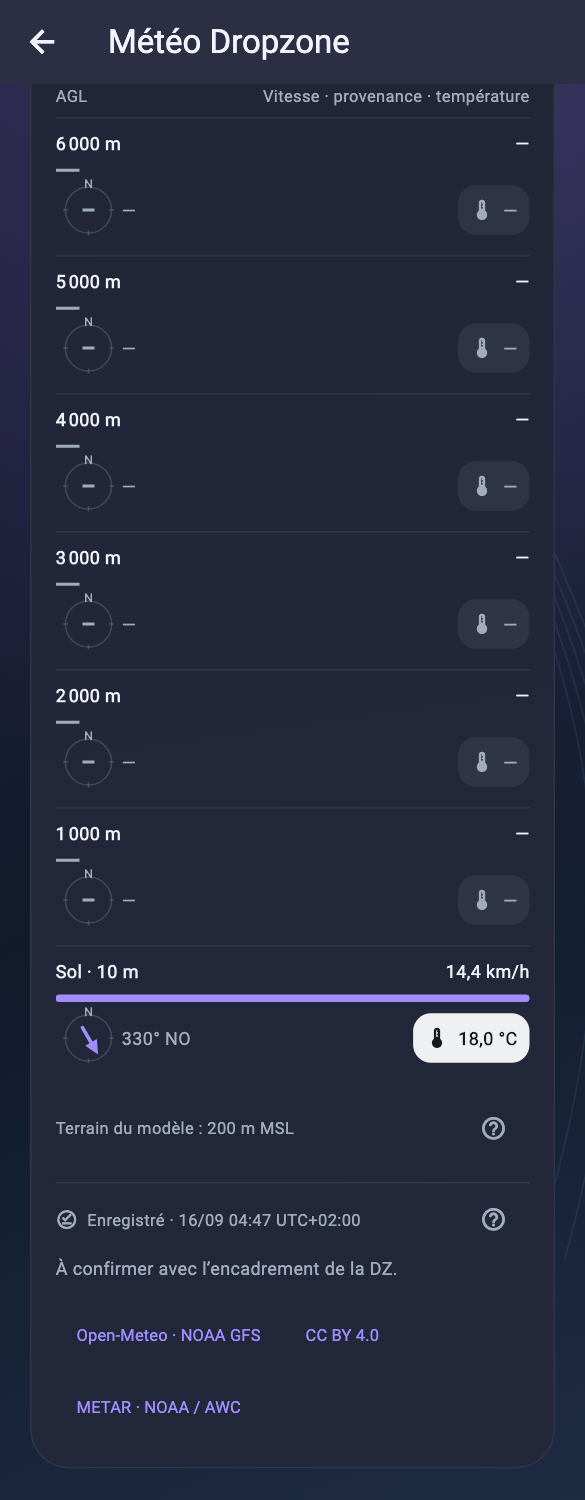 SkyBook, météo de zone de saut